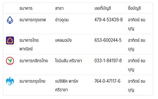 สมุดบัญชี