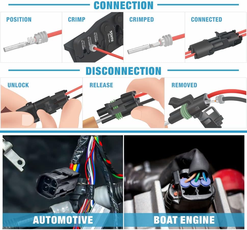 IWISS IWS-1424BN คีมย้ำหางปลากันน้ำรถยนต์ 0.14-2.0mm AWG24-14 - Image 3
