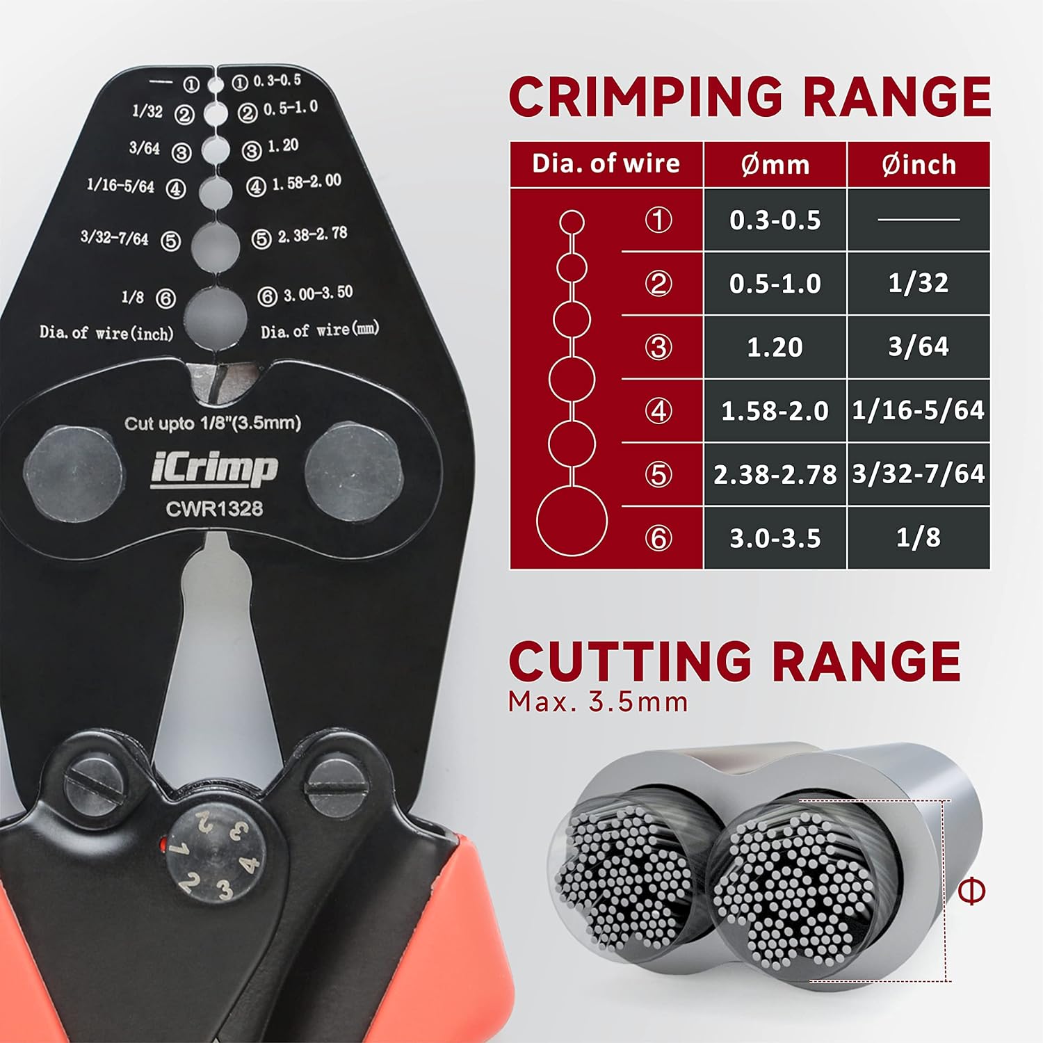 iCrimp CWR1328 คีมย้ำลวดสลิง, ชุดปลอกอลูมิเนียมร่องคู่ 110ชิ้น - Image 7
